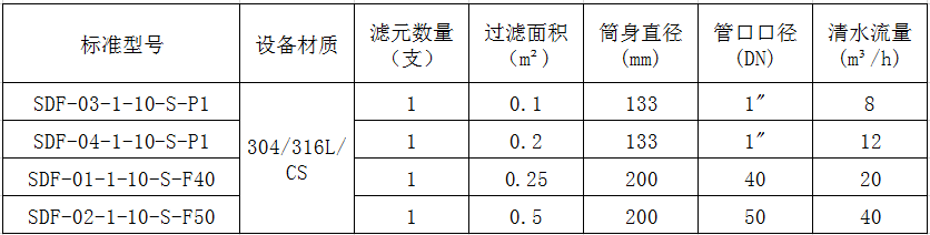 1-21032F93P2S7 (1).png